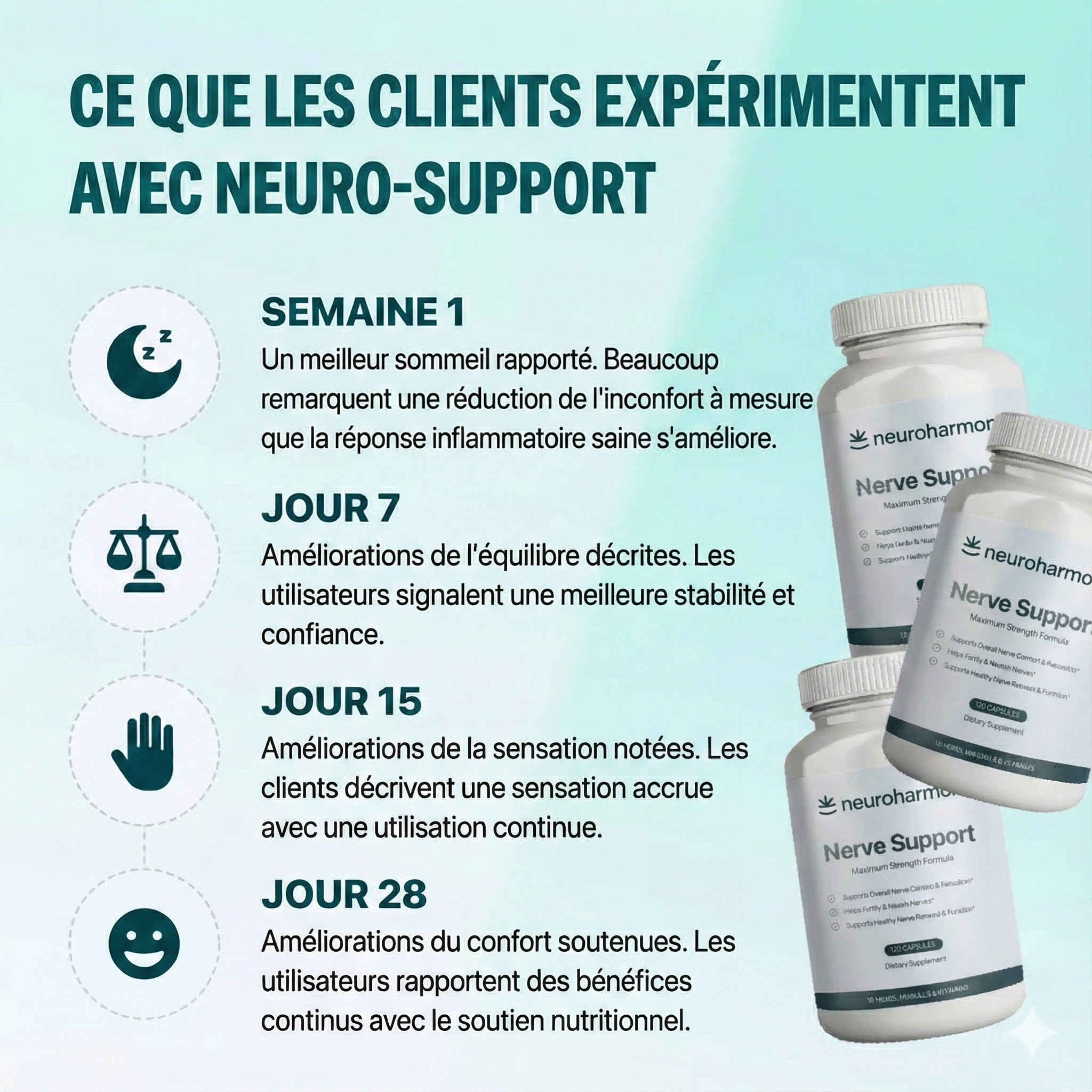 Neuroharmony Nerve Support